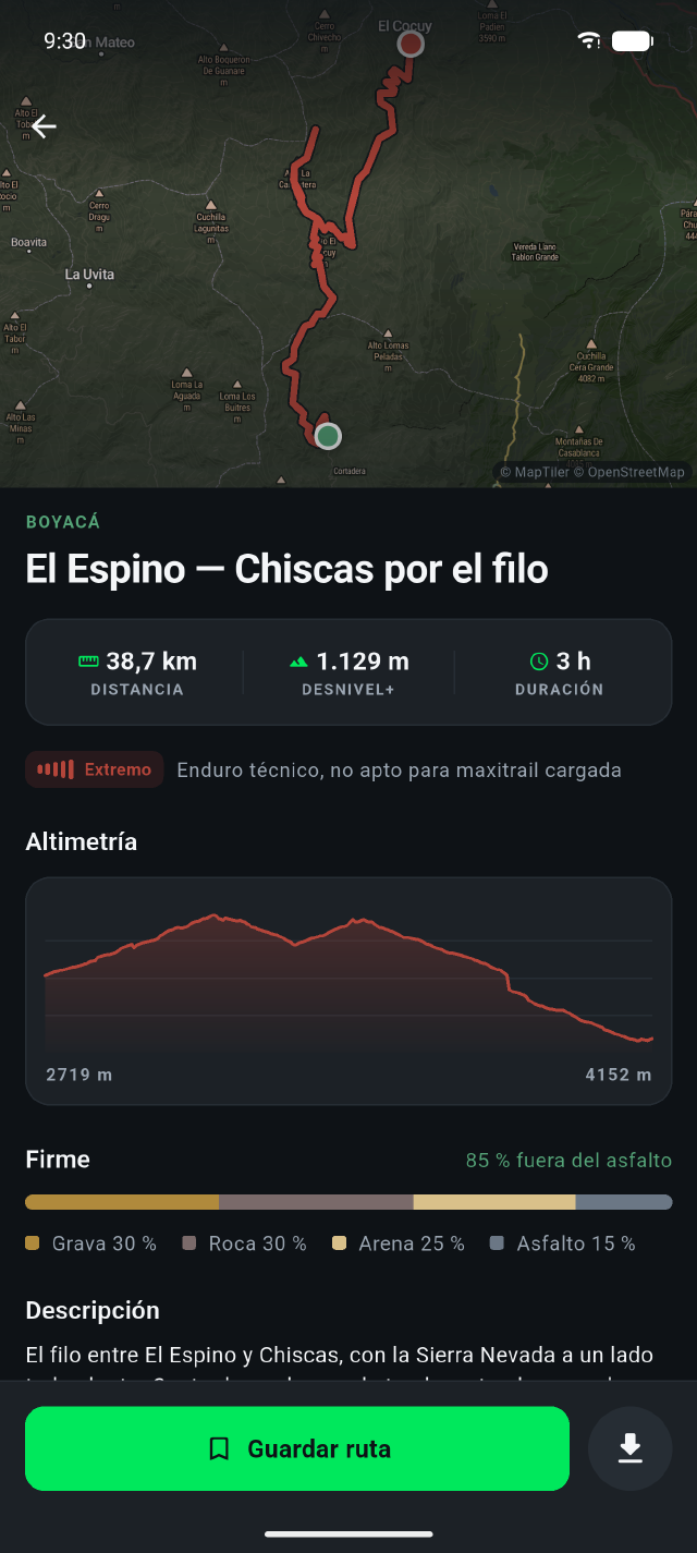 Ficha de una ruta con su mapa y su altimetría